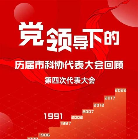 1991年次